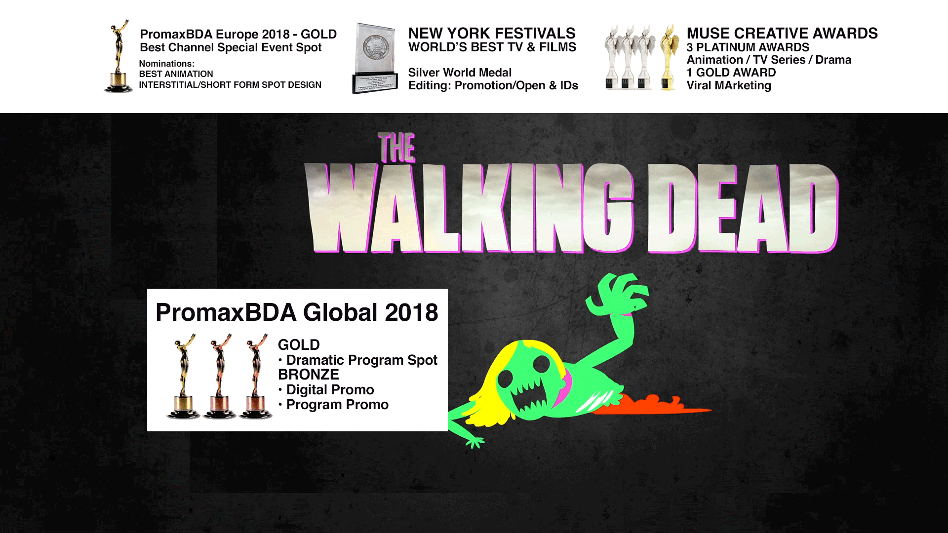 Pieza ganadora de múltiples premios y reconocimientos, creada para Fox buscando la promoción de el capítulo 100 de la serie walking dead